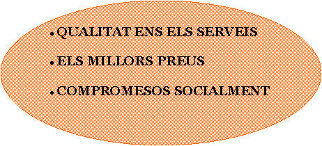 Elipse: QUALITAT ENS ELS SERVEISELS MILLORS PREUSCOMPROMESOS SOCIALMENT